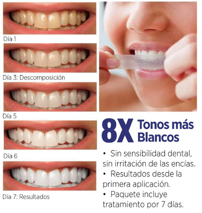 WHITEWAVE 3D™ BANDAS DE BLANQUEAMIENTO DENTAL